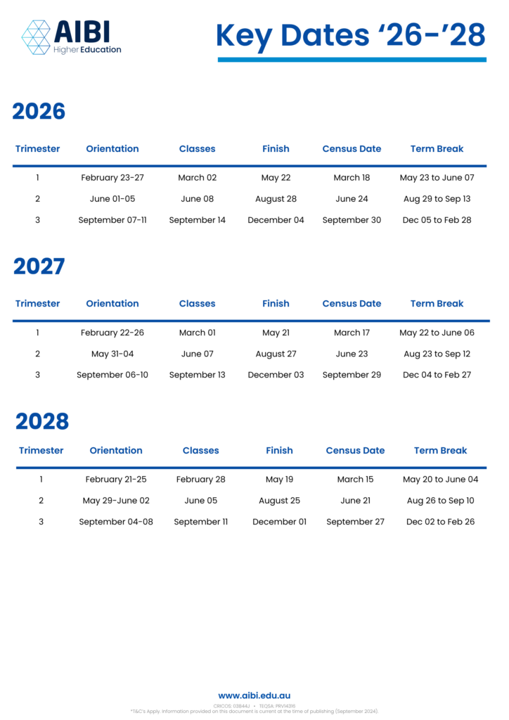 key dates